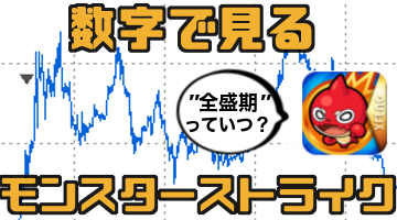 モンスト 黒歴史 炎上事件をまとめてみた モンどろ